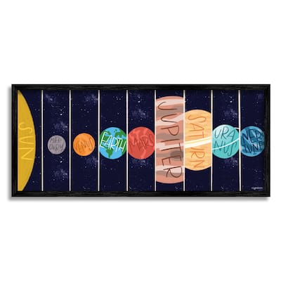 Stupell Playful Milky Way Galaxy Planets Kid's Sun Orbit Framed Wall Art