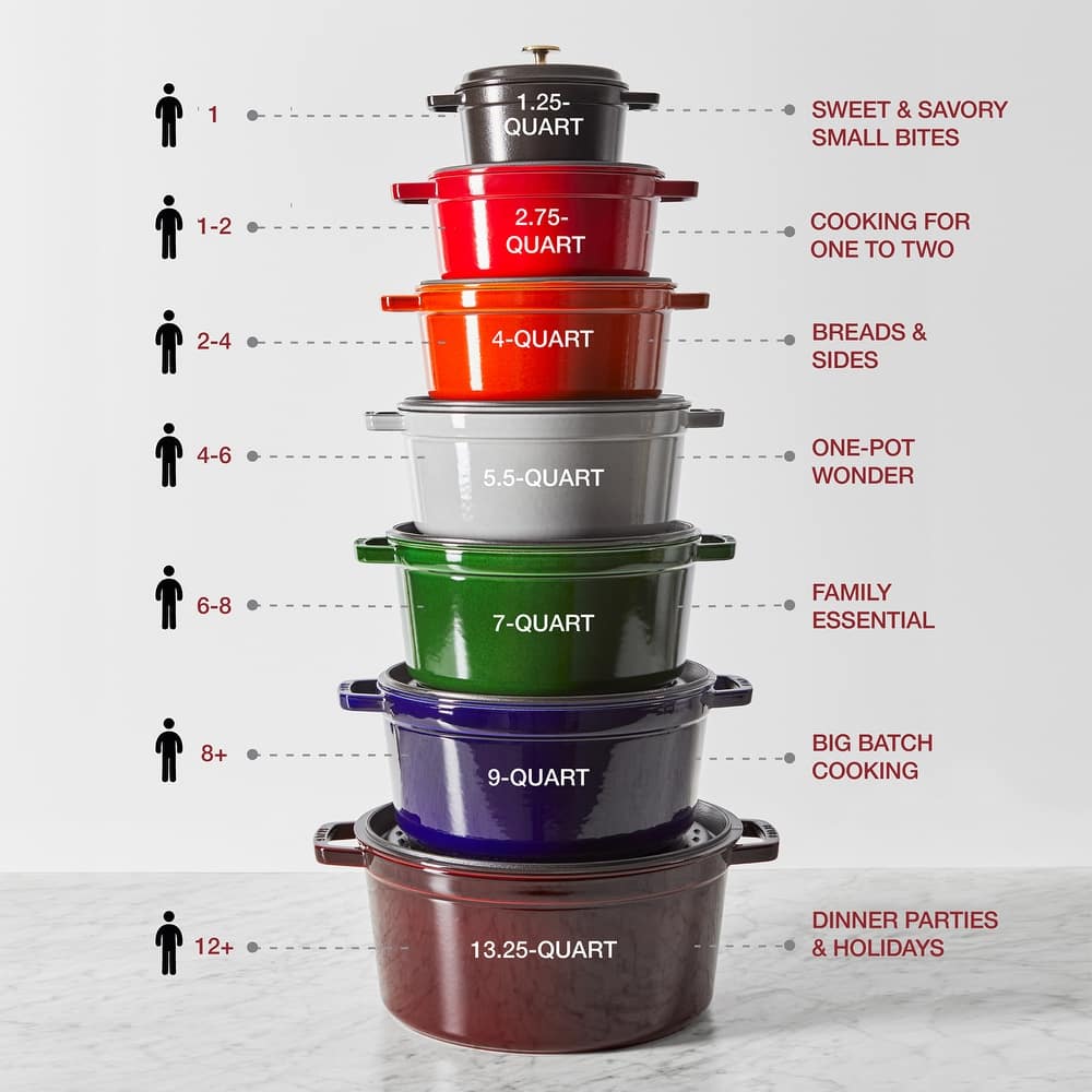 STAUB Cast Iron 9-qt Round Cocotte