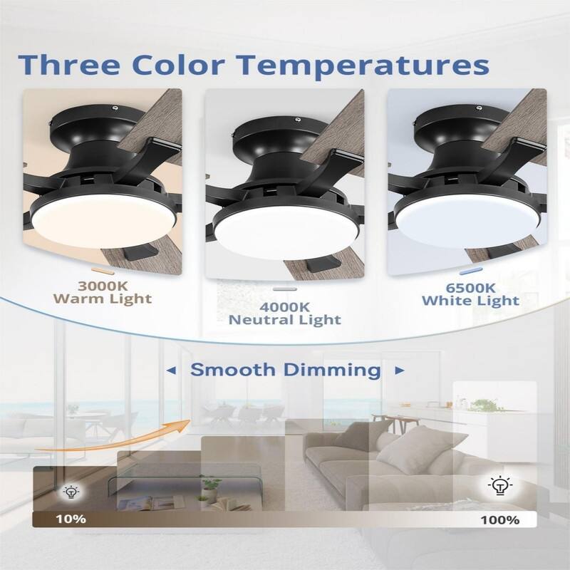 20W Dimmable LED Ceiling Fan with Light, App & Remote Control, Flush Mount Low Profile, Quiet Reversible Motor for Bedroom