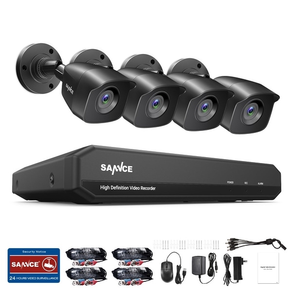 Sannce cctv top