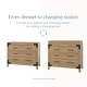 preview thumbnail 12 of 12, Child Craft Lucas 42" 6 Drawer Double Dresser