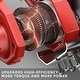 preview thumbnail 3 of 2, 21V Handheld Cordless Electric Mini Chainsaw with 2 Battery