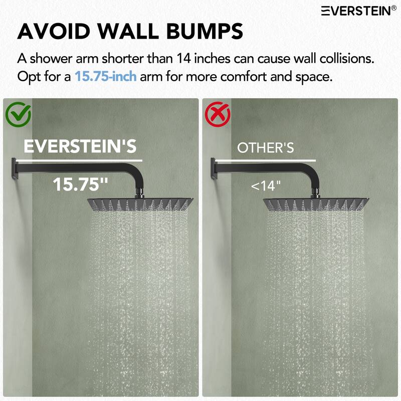Thermostatic Shower System 12" Dual Heads Shower Faucet with High Pressure Handheld Spray