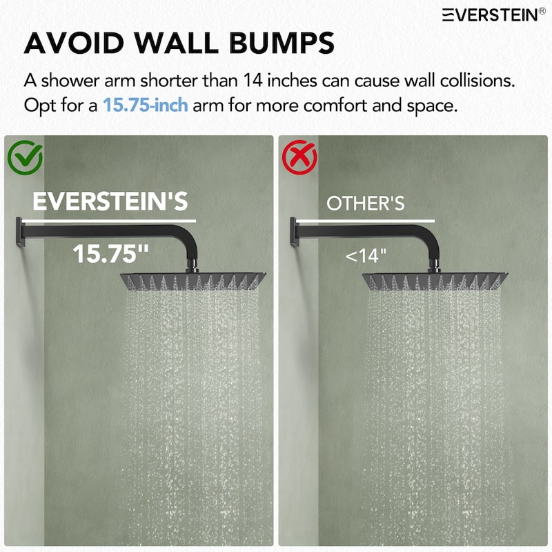 Thermostatic Dual Shower System 12" and 6" Rainfall Shower Head with 6 Body Jets & Handheld Shower