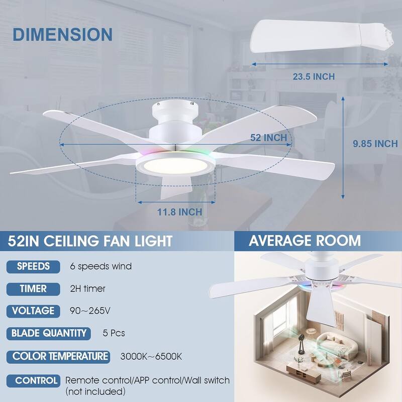 52 Inches RGB Flush Mount Ceiling Fan with Light,Reversible DC Motor - 52 Inches