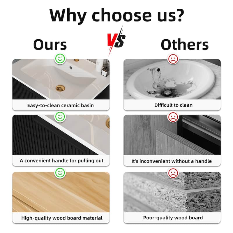 24 Inch Bathroom Vanity Cabinet With Ceramic Sink - Wall Mounted Floating Fluted Vanity With Drawers