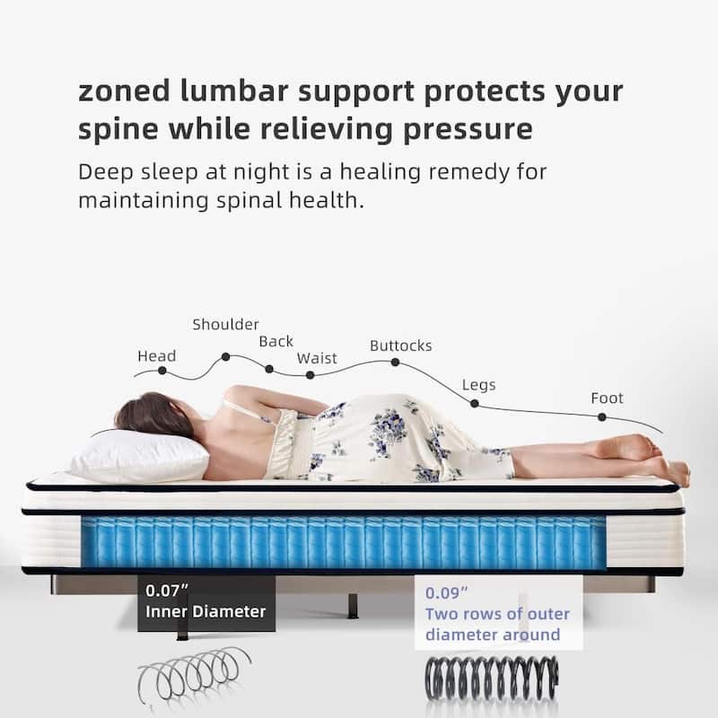 12 inch Gel Memory Foam Independent Bagged Spring Mattress in a Box
