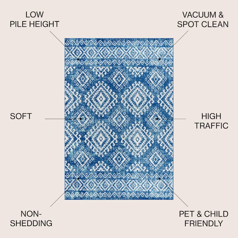 JONATHAN Y Modern HYPE Boho Vintage Tribal Area Rug - 8 X 10 - Blue/White