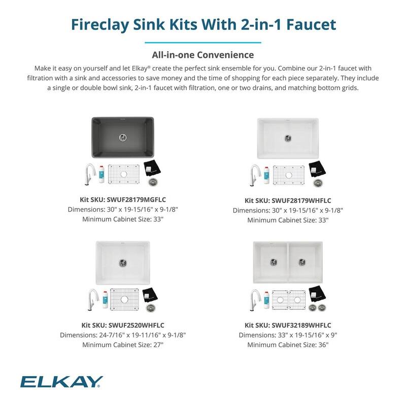 Elkay SWUF32189FLC Fireclay 33" Farmhouse Double Basin Fireclay