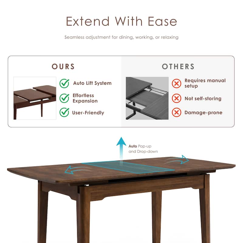Furniture of America Abigail VIII Mid-Century Modern 5-Piece Rich Walnut Solid Wood 64-inch Extendable Dining Set