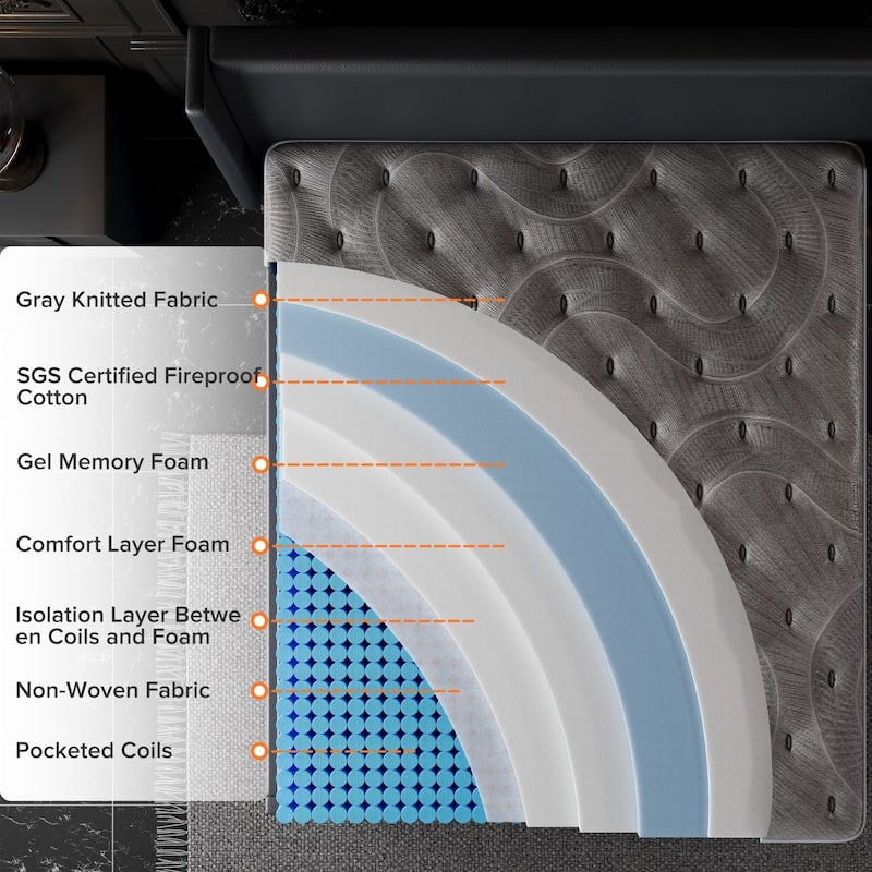 IFLUOUS 14 in. Luxurious Double-Sided Hybrid Mattress – Medium/Firm with CertiPUR-US, SGS and OEKO-TEX