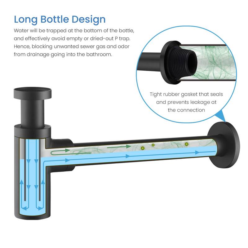 Bathroom Sink Decorative Round Bottle Trap