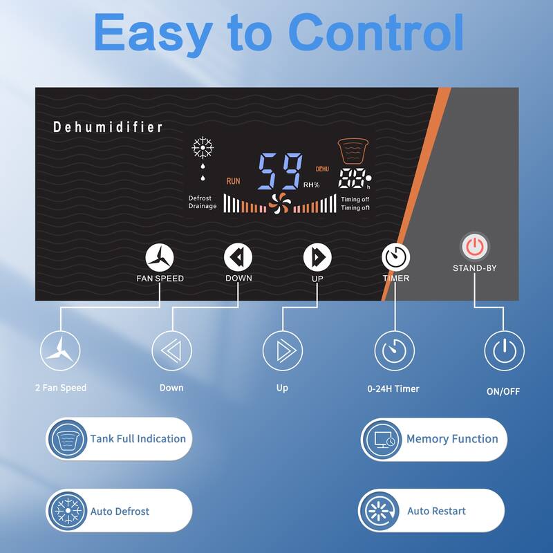 Efficient Industrial Dehumidifier Home Dehumidifier: DOE - Certified with Powerful Moisture Removal Capacity