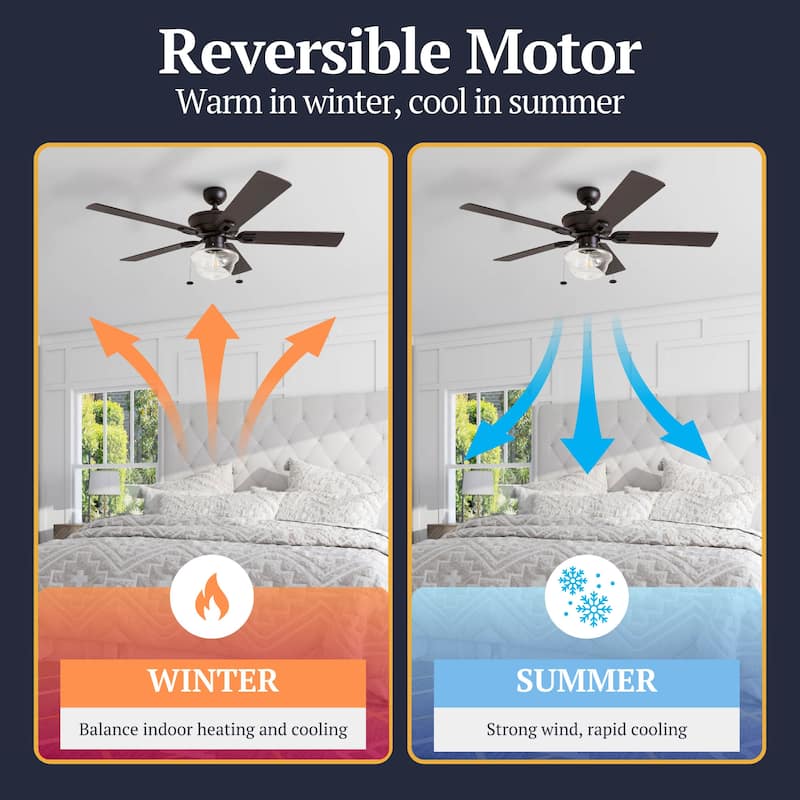 Copper Grove Strang Indoor/ Outdoor Ceiling Fan - 52-inch
