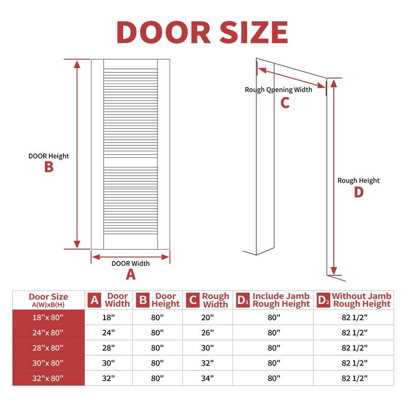 80"H White Louver Closet Doors Solid Manufactured Wood Primed Shaker Slab Interior Door