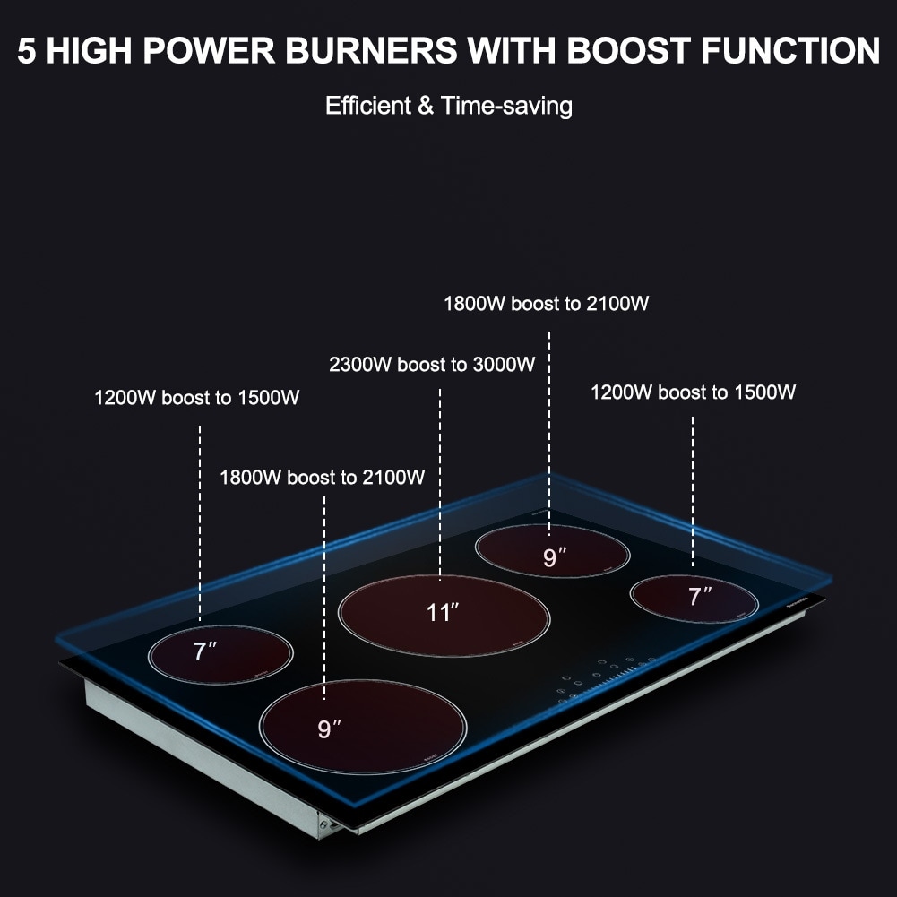 thermomate 36 in. Total 10,200W Built-In Induction Electric Cooktop with 4  Burners,Surface 240V - Bed Bath u0026 Beyond - 36811623