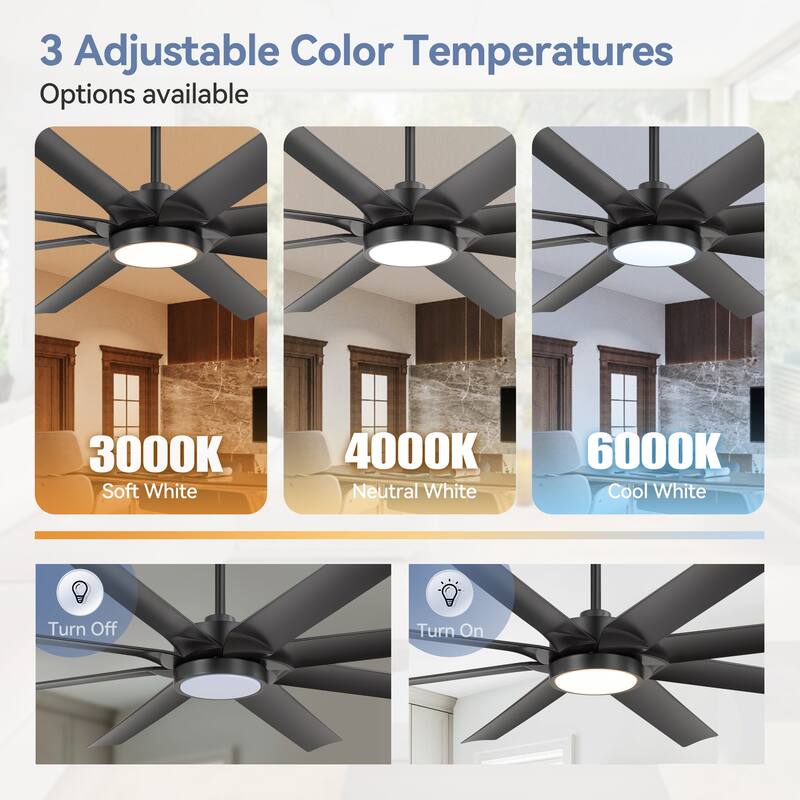 Large 72" 8-Blade Integrated LED Ceiling Fan with Light and Remote