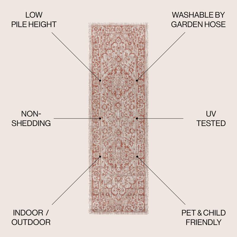 JONATHAN Y Palazzo Boho Medallion Textured Weave Indoor/Outdoor Area Rug