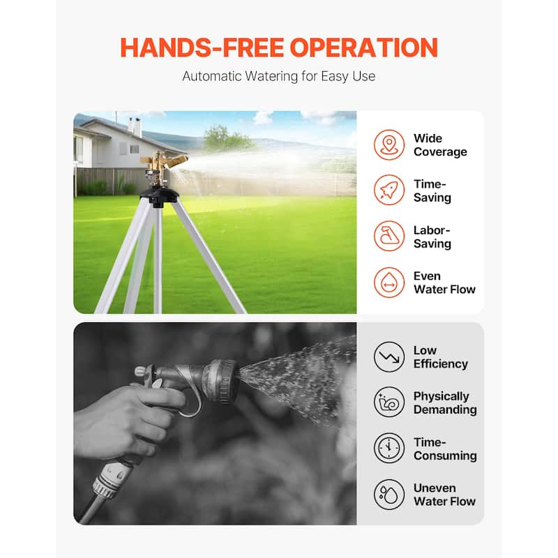 Gray Heavy Duty Tripod Sprinkler with Brass Head and 360 Degree Large Area Coverage Adjustable Height Impact Sprinkler for Yard