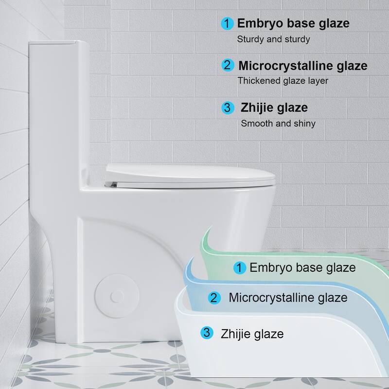 1.1/1.6 GPF Tornado Flush One-Piece Toilet for bathrooms,Siphonic S-trap 12",Elongated Bowl,Chair Seat ADA Height 17"