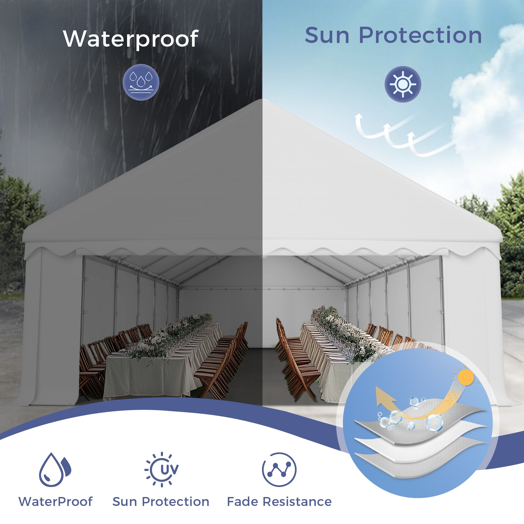 4 x 8 grow tent The Goliath 4’x8’x6’11” Towing Equipment DD TARP 3x3 m so dass es fest Size:16x20 - 5' Sidewalls - Fire/Water/Mildew Treated