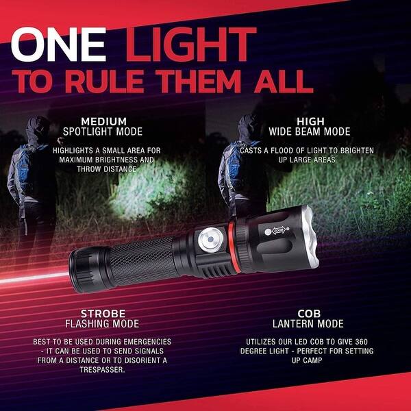 best rechargeable flashlight over 1 000 lumens LitezAll Nearly Invincible 1000 Lumen Tactical it includes three brightness settings for tailored lighting VEVOR Rechargeable Spotlight Flashlight, 1000,000
