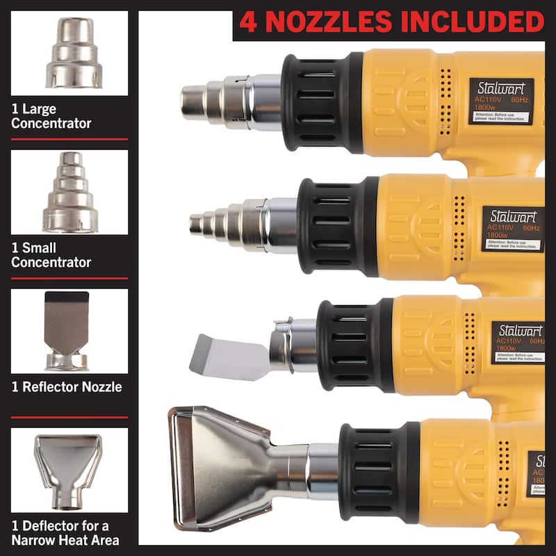 Heat , 1500W Dual Temperature Settings 572°F~1112°F Fast Heating Hot With Power Cord 6 Nozzles For Crafts Shrink Wrapping Tubing Afd9a51e F174 464b 96f0 0f29cf5b03f1.858455603e4ec2a777e9ef02b59e592c