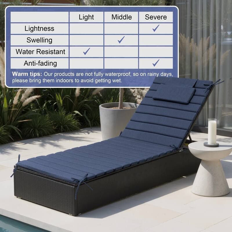 Outdoor Chaise Lounge Cushion Quilted Patio Sun Lounger Pad with Straps