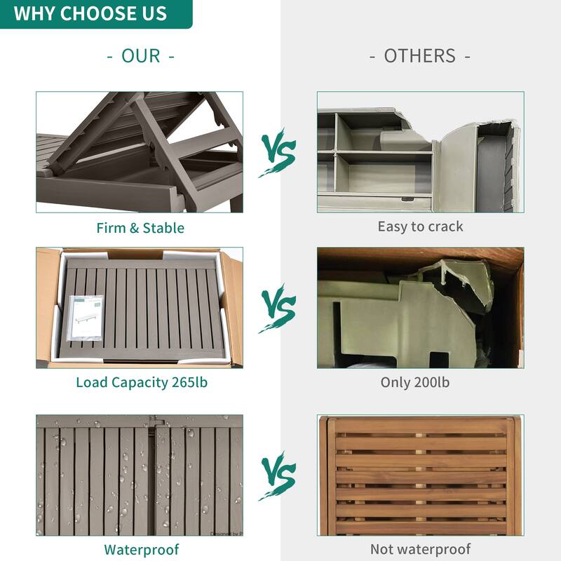 74.5'' Reclining Single Outdoor Lounge Chairs