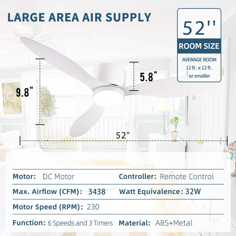 52" Smart Flush Mount Ceiling Fans with Lights Remote,Low Profile Ceiling Fan,Control with WIFI Alexa App,Dimmable,ABS blades