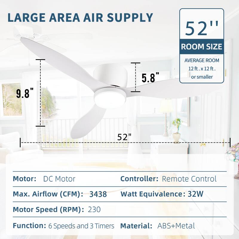 52" Smart Flush Mount Ceiling Fans with Lights Remote,Quiet DC Motor, Low Profile white Ceiling Fan,Control with WIFI Alexa App