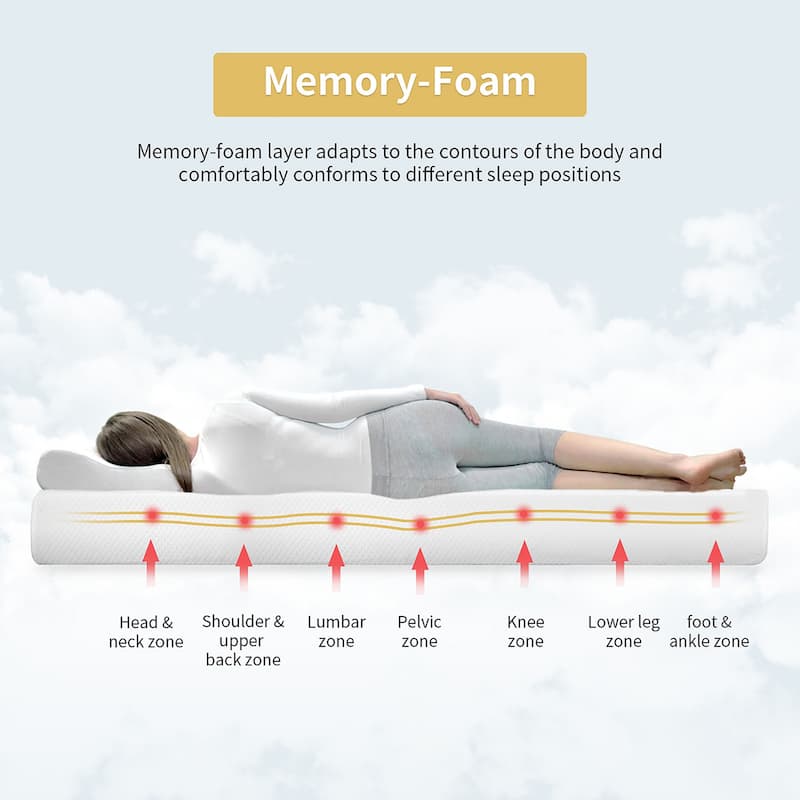 8 in. Gel-Infused Memory Foam Mattress
