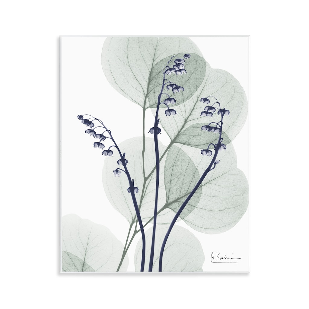 Stupell Serene Modern Eucalyptus Wall Plaque Art Design By Albert Koetsier