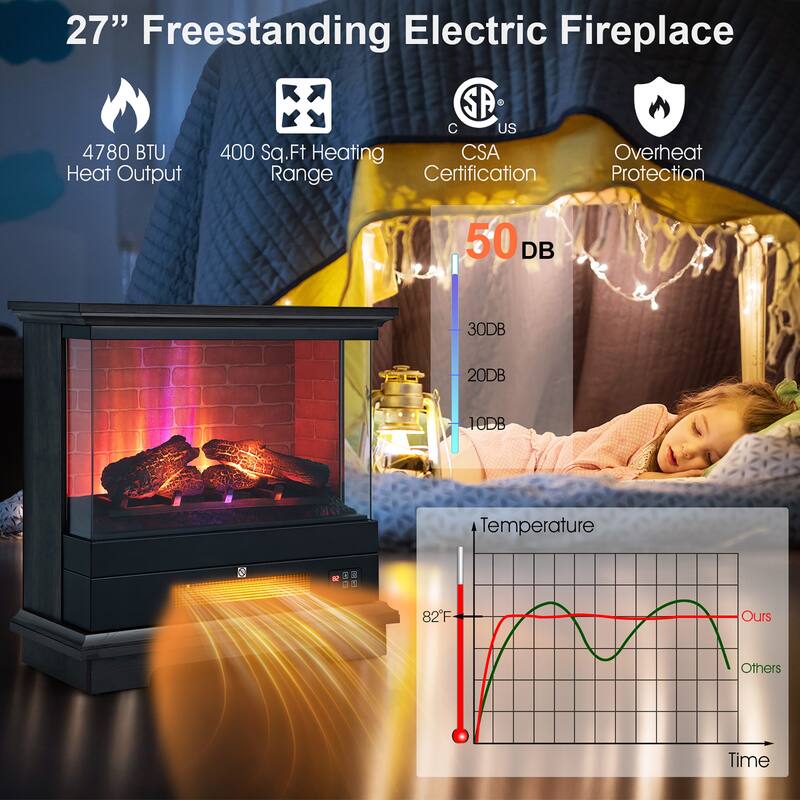 Costway 27'' Freestanding Electric Fireplace Heater w/ 3-Level Flame - See Details
