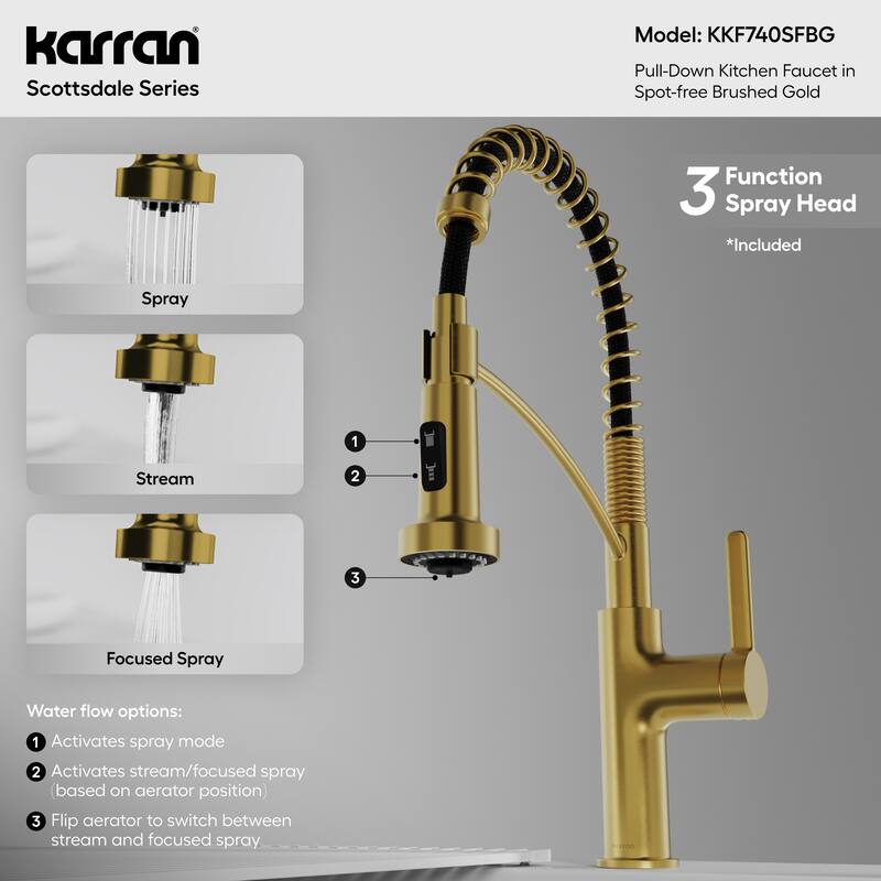 Karran Scottsdale Single Handle Commerical Pull-Down Sprayer Kitchen Faucet