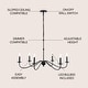 preview thumbnail 20 of 30, Nola 34.75" 6-Light Bohemian Farmhouse Iron LED Chandelier, by JONATHAN Y