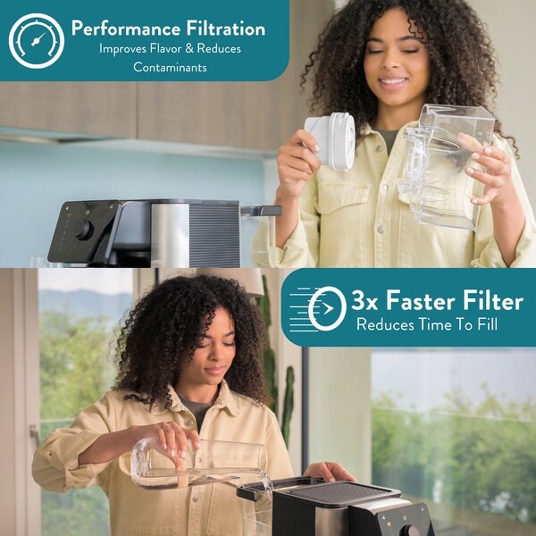 Aqua Optima Aurora 10 Cup Drip Coffee Maker & Coffee Machine - Bed