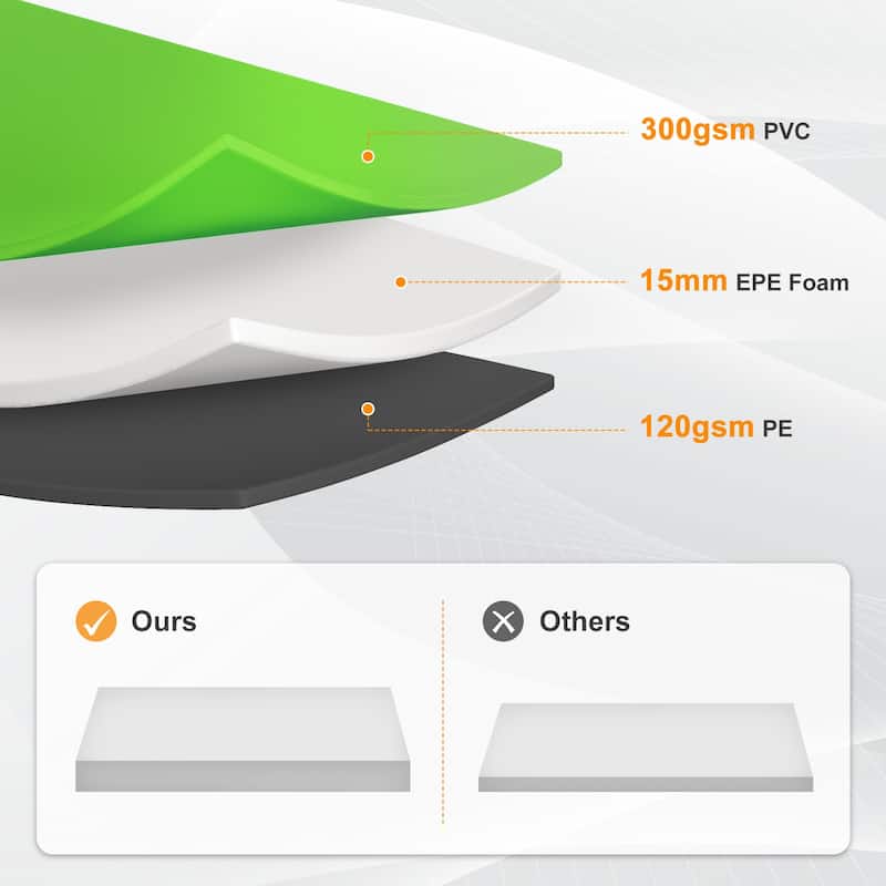 Aoodor Trampoline Safety Pad Replacement, 8FT 10FT 12FT 14FT 15FT Trampoline Spring Cover