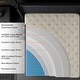 preview thumbnail 5 of 13, SweDrea 14 in. Luxurious Double-Sided Hybrid Mattress – Medium/Firm with CertiPUR-US, SGS and OEKO-TEX