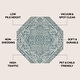 preview thumbnail 112 of 226, JONATHAN Y Charleston Medallion Indoor/Outdoor Area Rug