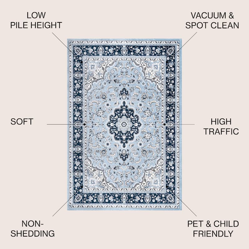 JONATHAN Y Acanthus Modern Persian Floral Area Rug
