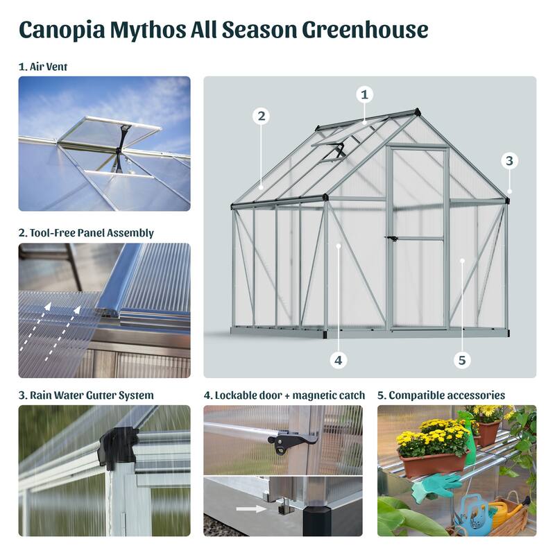 Mythos 6 ft. Green/Multiwall DIY Greenhouse Kit
