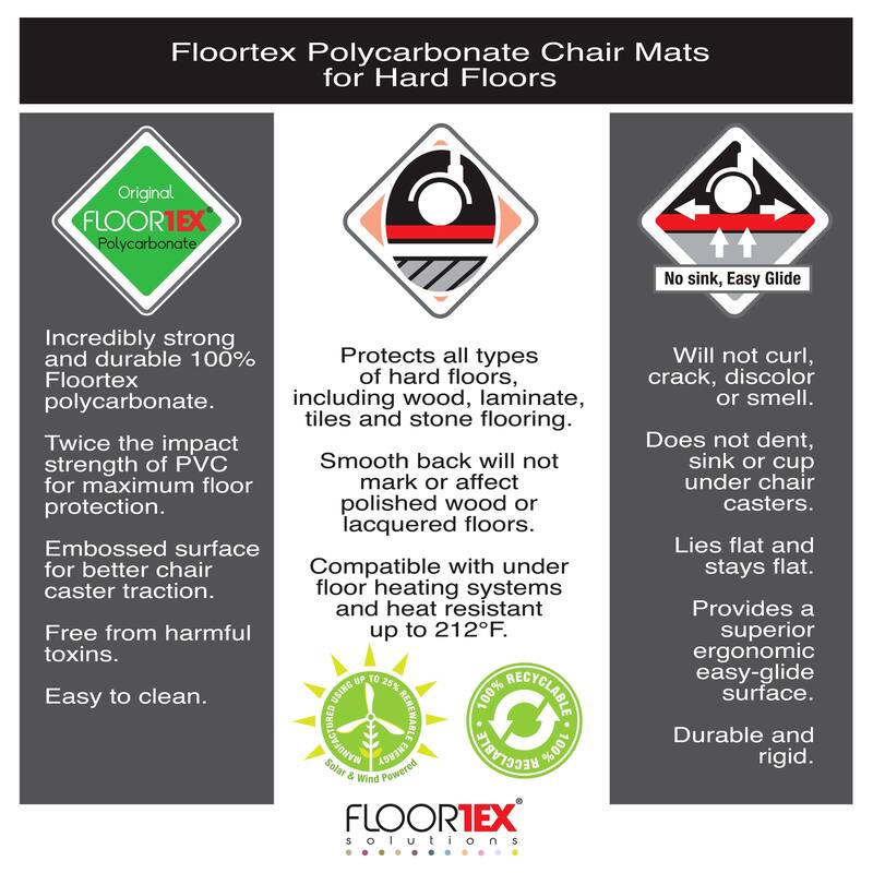 Valuemat® Plus Polycarbonate Rectangular Chair Mat for Hard Floor - 30" x 48"