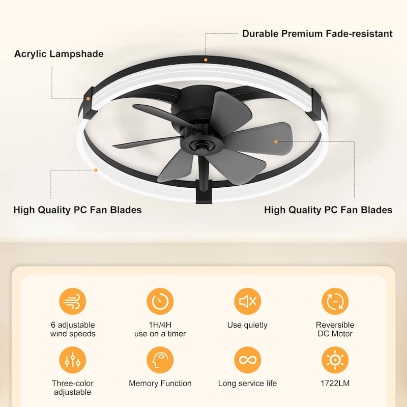 20"/23" Low Profile Dimmable Smart Ceiling Fan with Lights and Remote(6/7 ABS Blades)
