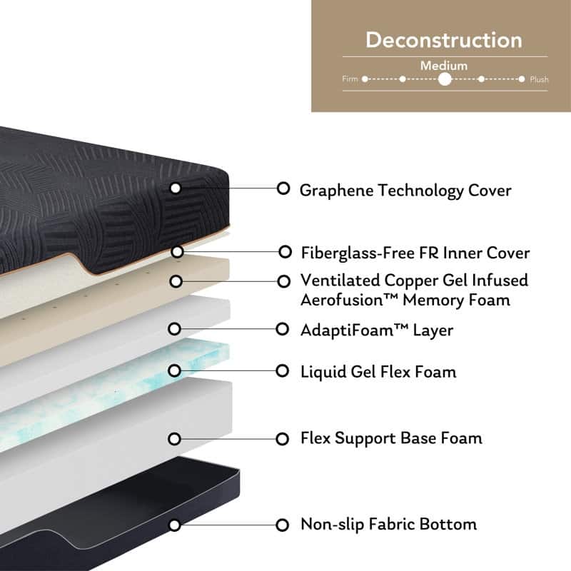 EGOHOME Copper 14 Inch Medium Gel Memory Foam Mattress