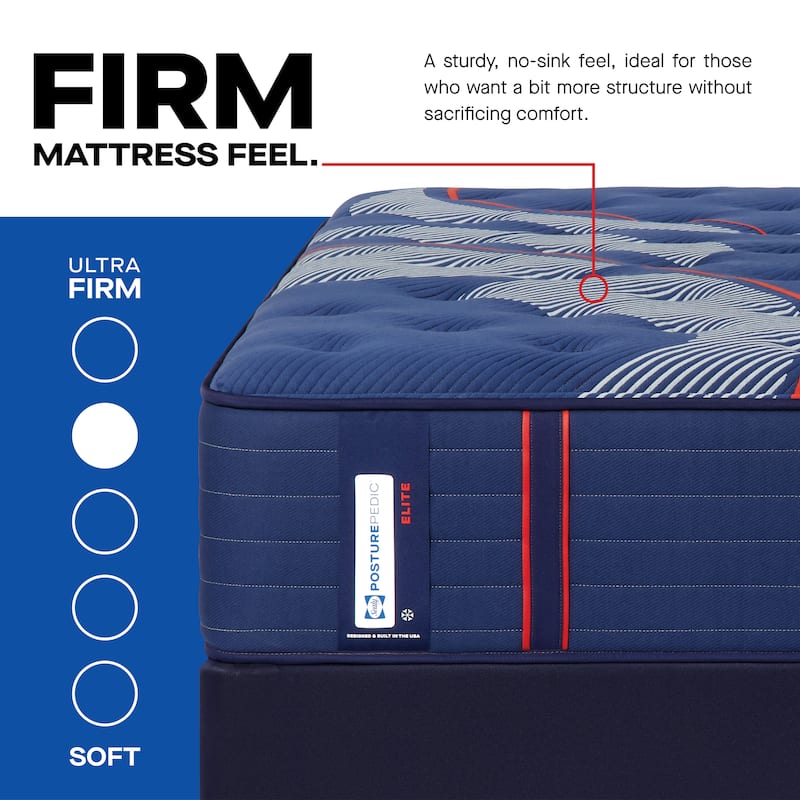 Sealy Posturepedic® Elite Albany II 14" Firm Tight Top Innerspring Mattress