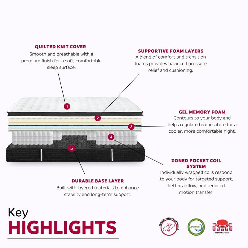 Majestic 16 in. Pocket Coil Hybrid Mattress