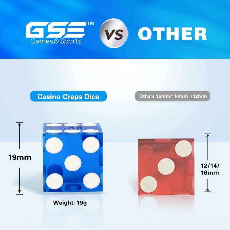 GSE™ Instant Casino Craps Game Set with 5 of 19mm Precision Casino Dice with Matching Serial Numbers, 3-Inch Craps On/Off Puck