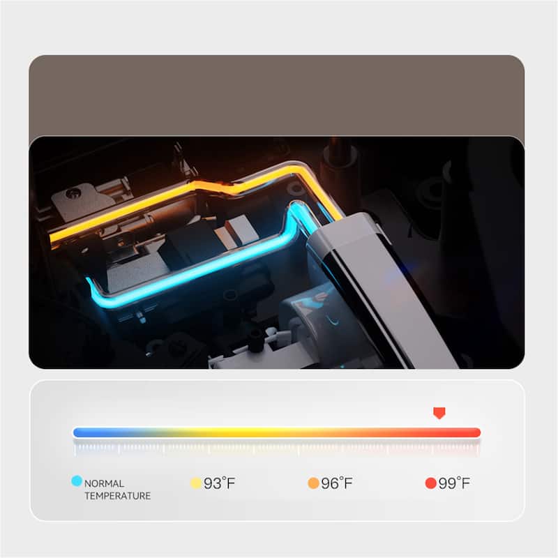 Smart Toilet with Foot Sensor & Auto Opening