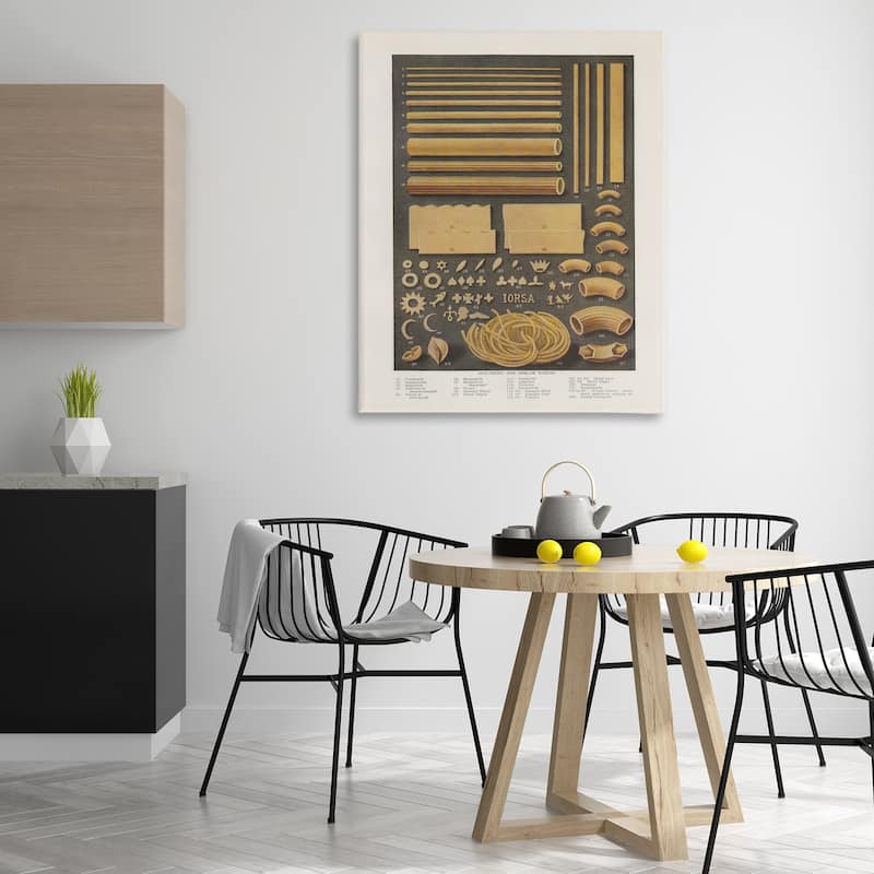 Stupell Various Pasta Shapes Vintage Canvas Wall Art Design By Phillipa Katz